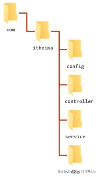 1630459727575.png