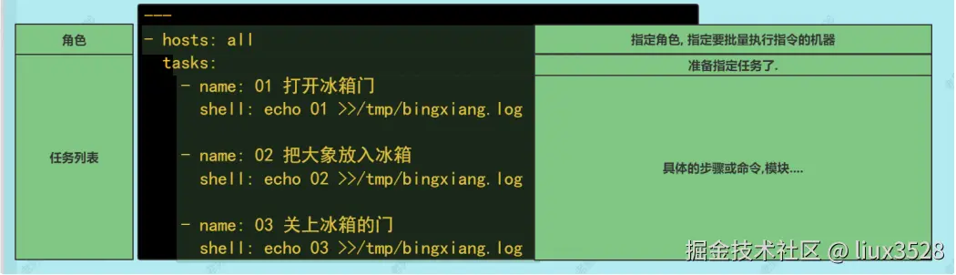 image-20230328160616874