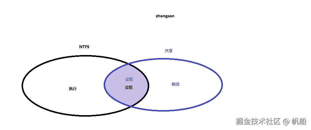 image-20240627160222723