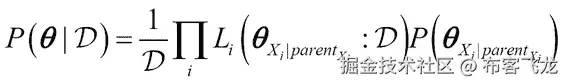 Bayesian parameter estimation for Bayesian network