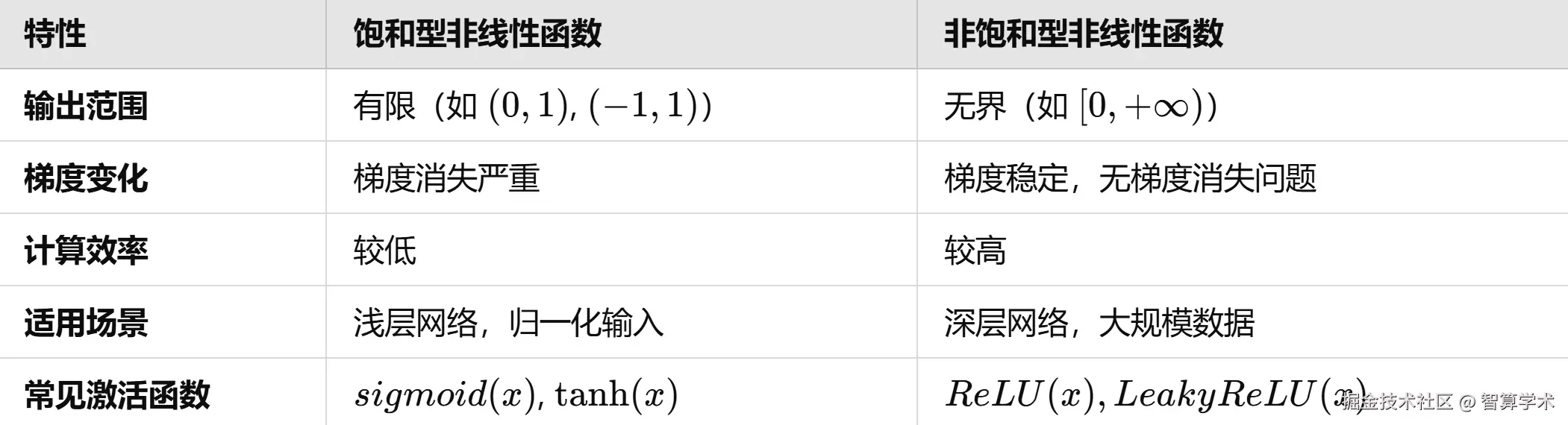 image-20241220092547122.png