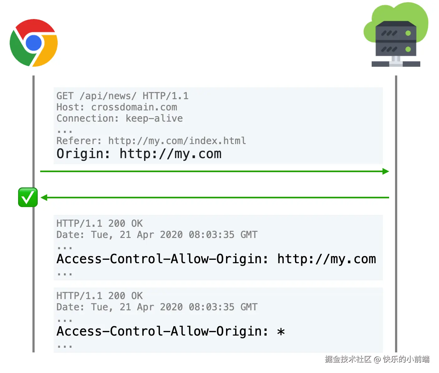 image-20230112204546583