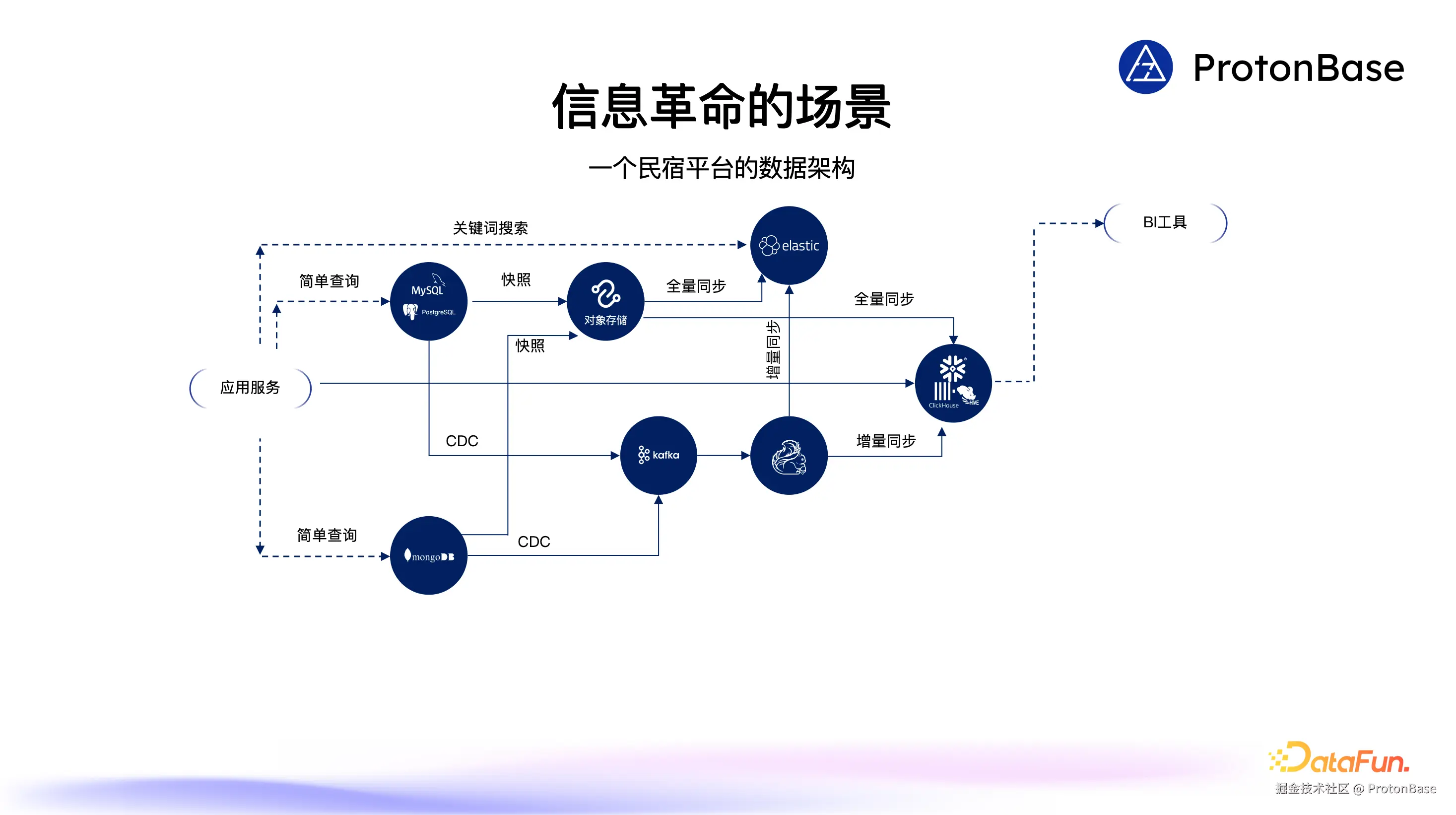 09 截屏2024-11-10 22.08.13.png