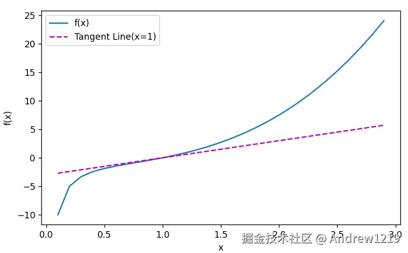 2942cf66b5803390a3299dfba52df5e.png