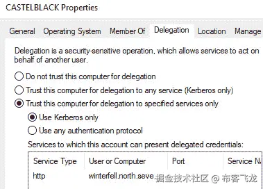 图 5.34 – 受限委托配置