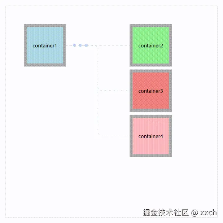 1737532019221_蚂蚁线结合飞行标记效果.gif