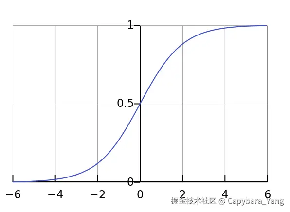 790418-20181107181130984-1052306153.png