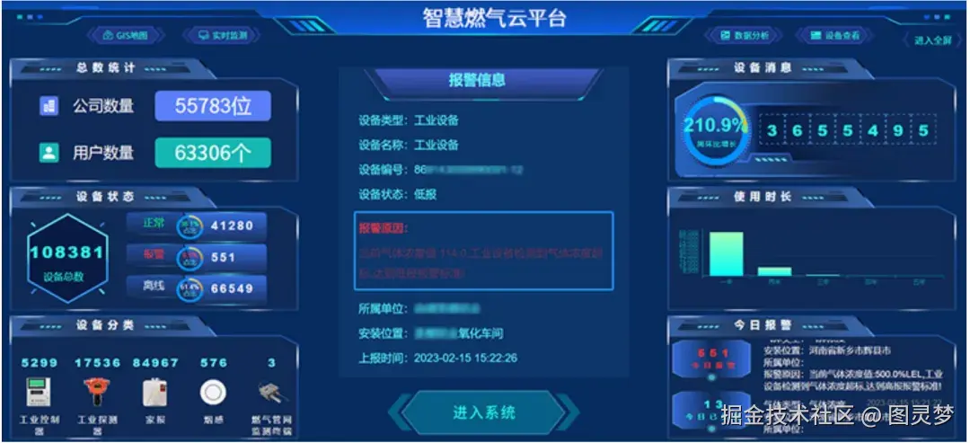 做城市生命线工程，必知的十大解决方案：城市生命线解决方案TOP10，资料大全