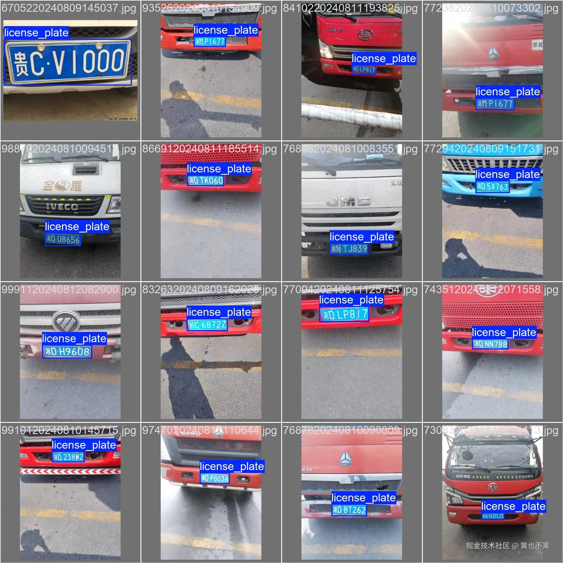 val_batch0_labels