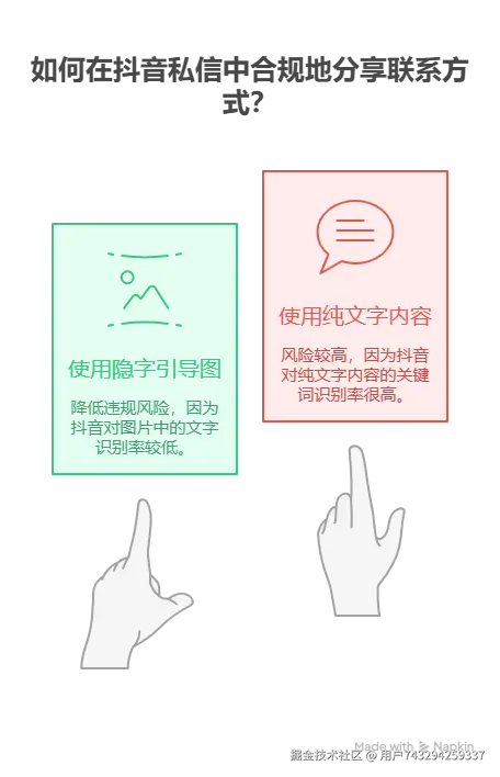 _- visual selection (3).png