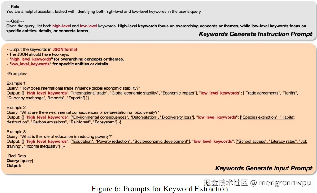 2.关键词提取prompt.png