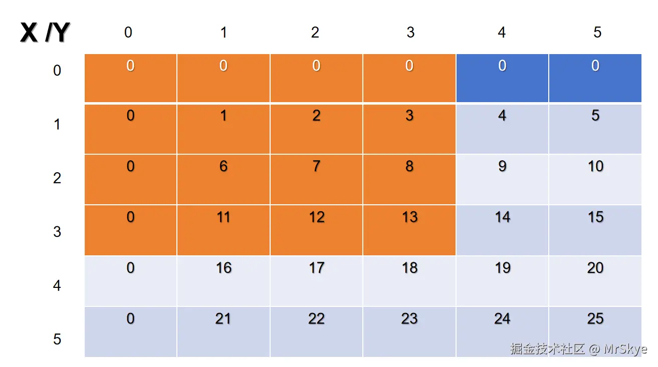 屏幕截图 2024-12-13 181321.png