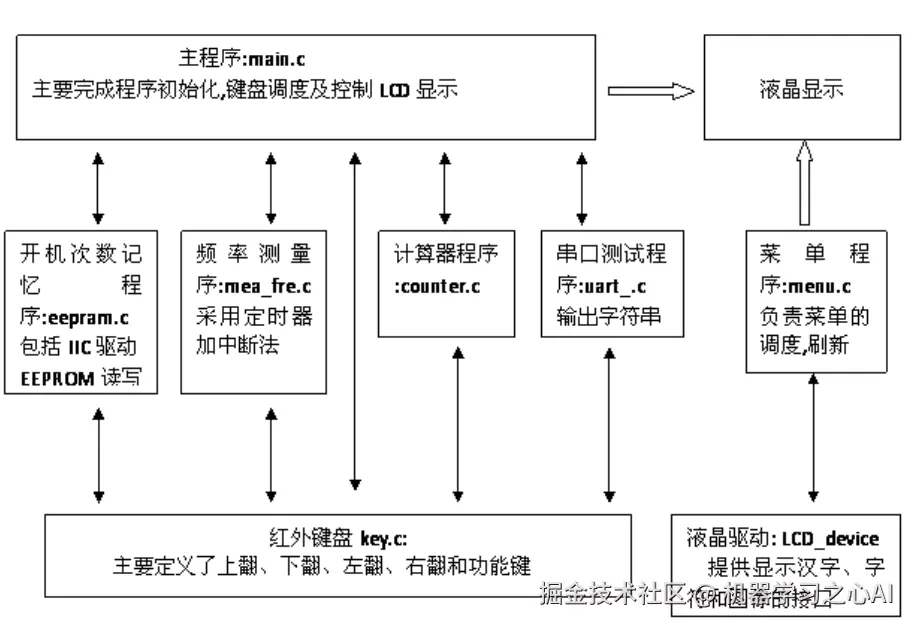 image-20210707221246594