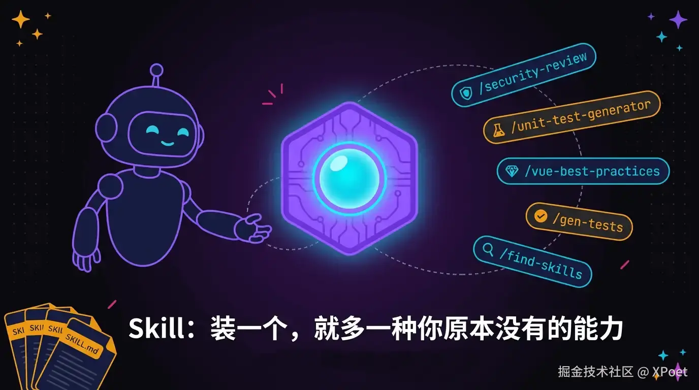 装一个 Skill 就多一种能力