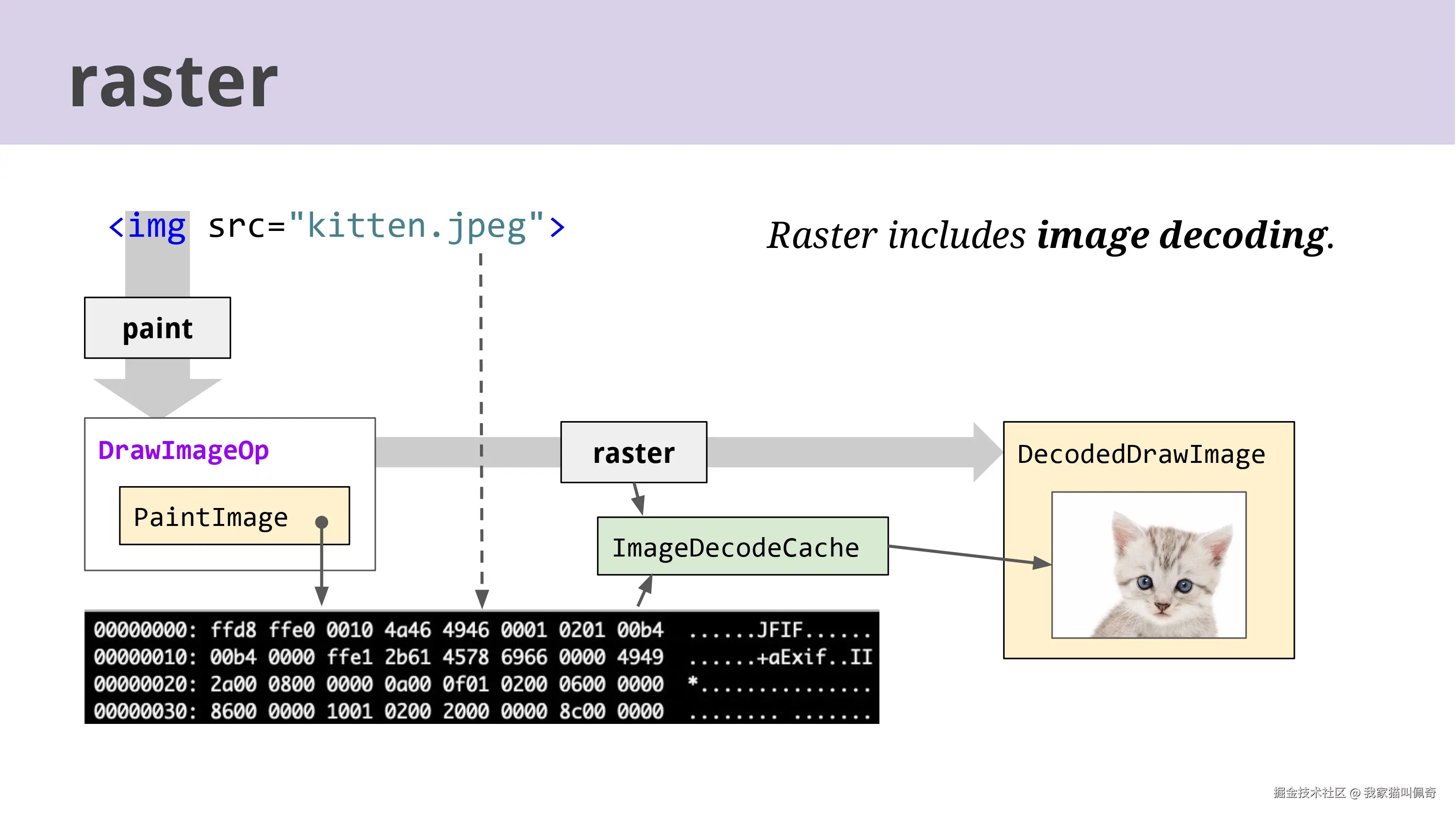 Life of a Pixel_page-0048.jpg