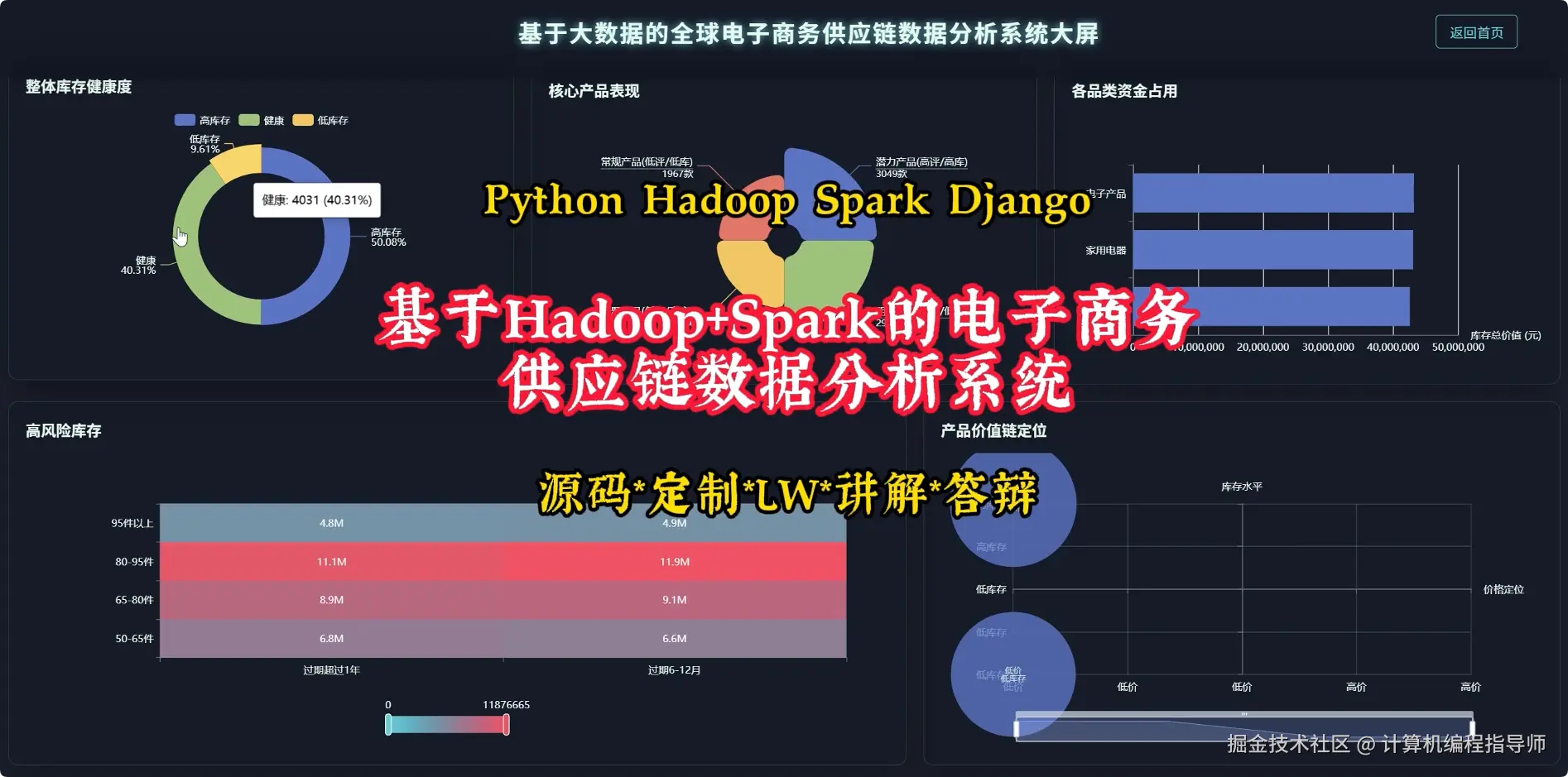 封面.png