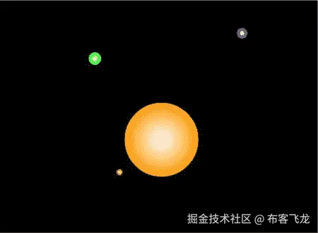 A978-1-4302-6338-8_10_Fig1_HTML.jpg