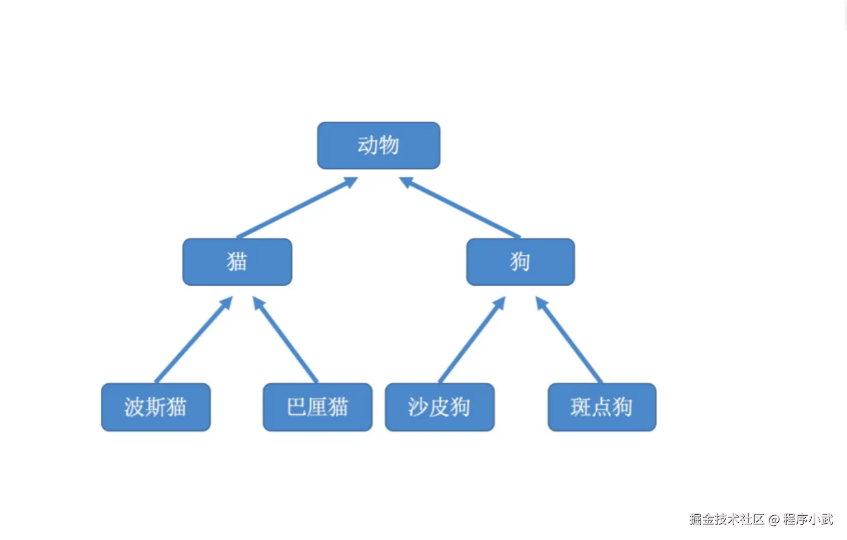 屏幕截图 2025-06-15 170112.png