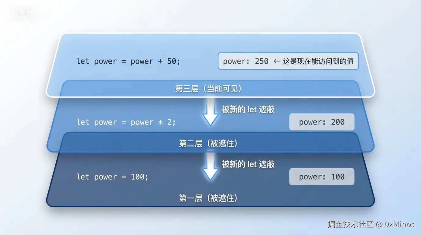 image-20260121003759243