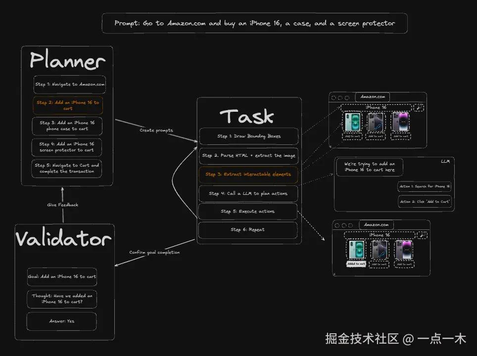skyvern_2_0_system_diagram.png