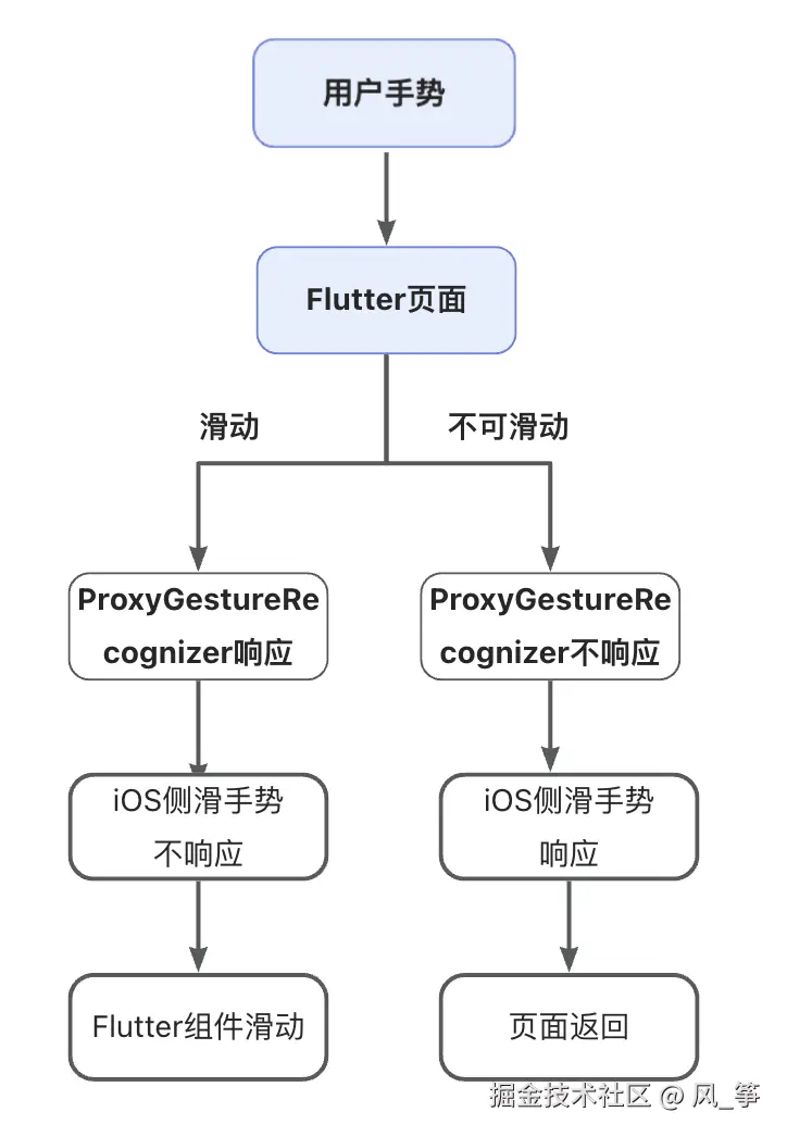 image2024-8-19_16-57-3.png