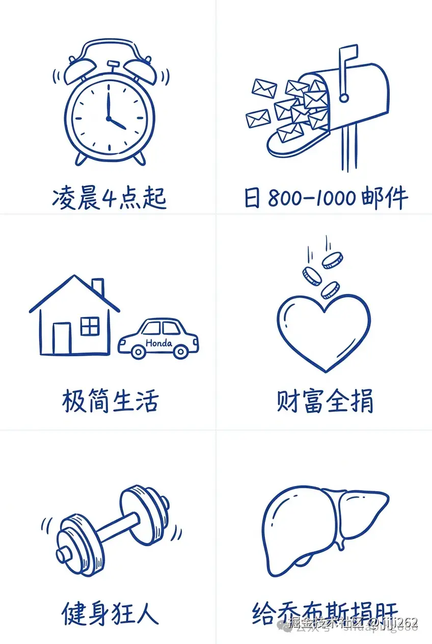 库克的人物特性