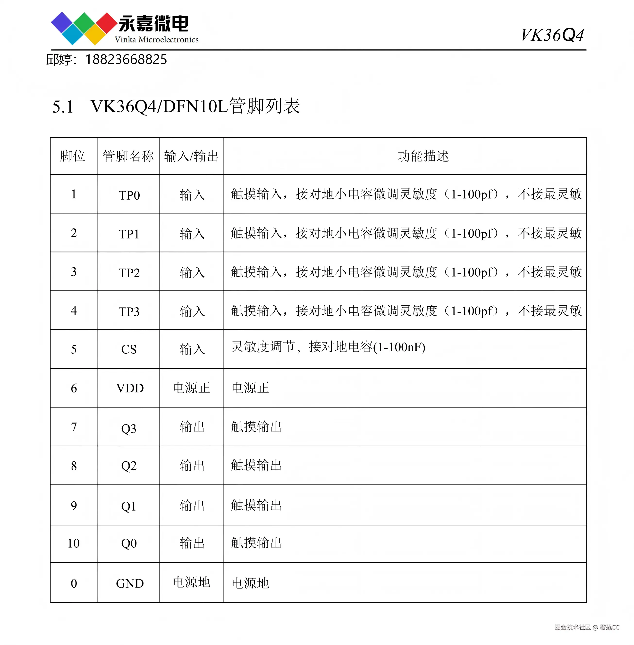 VK36Q4_V1.2_CN_05(1).png