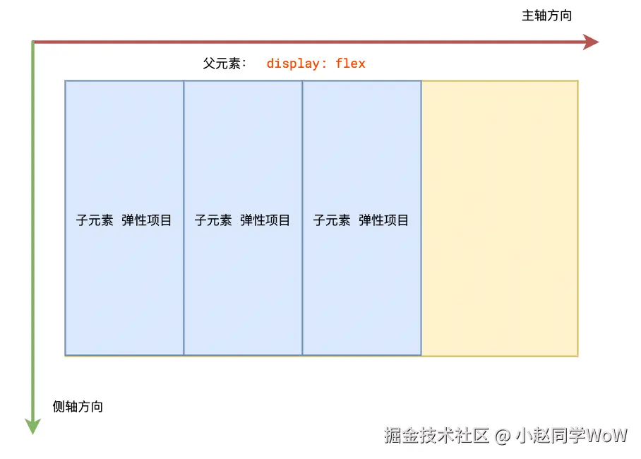 image-20210511112624876