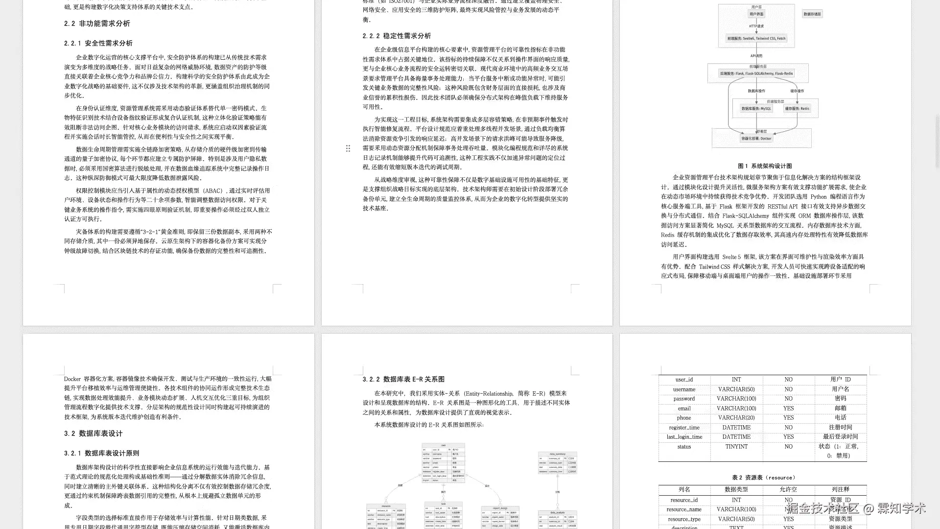 图灵论文AI写作助手