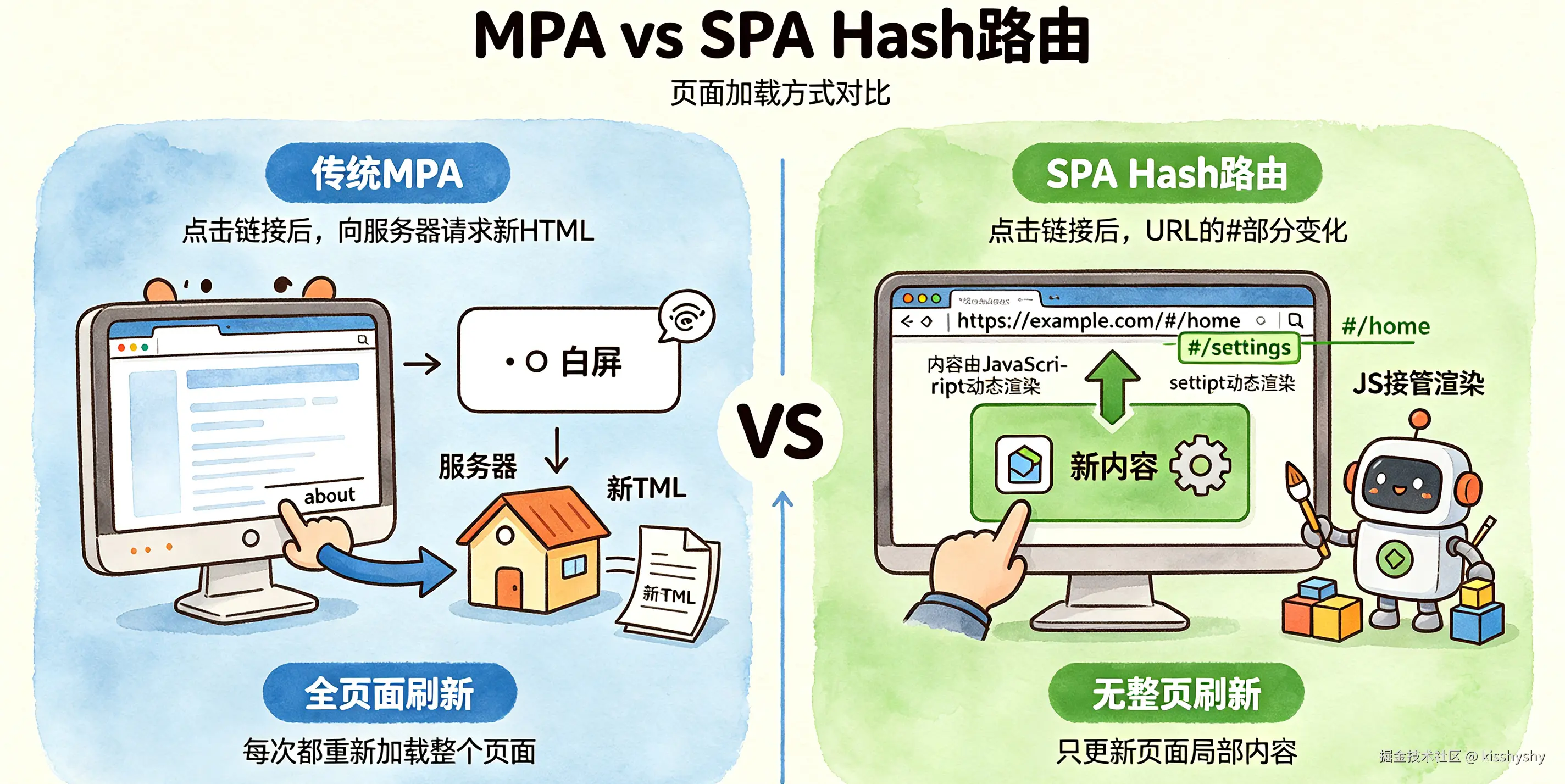 Phone vs Computer comparison image generation prompt (2).png