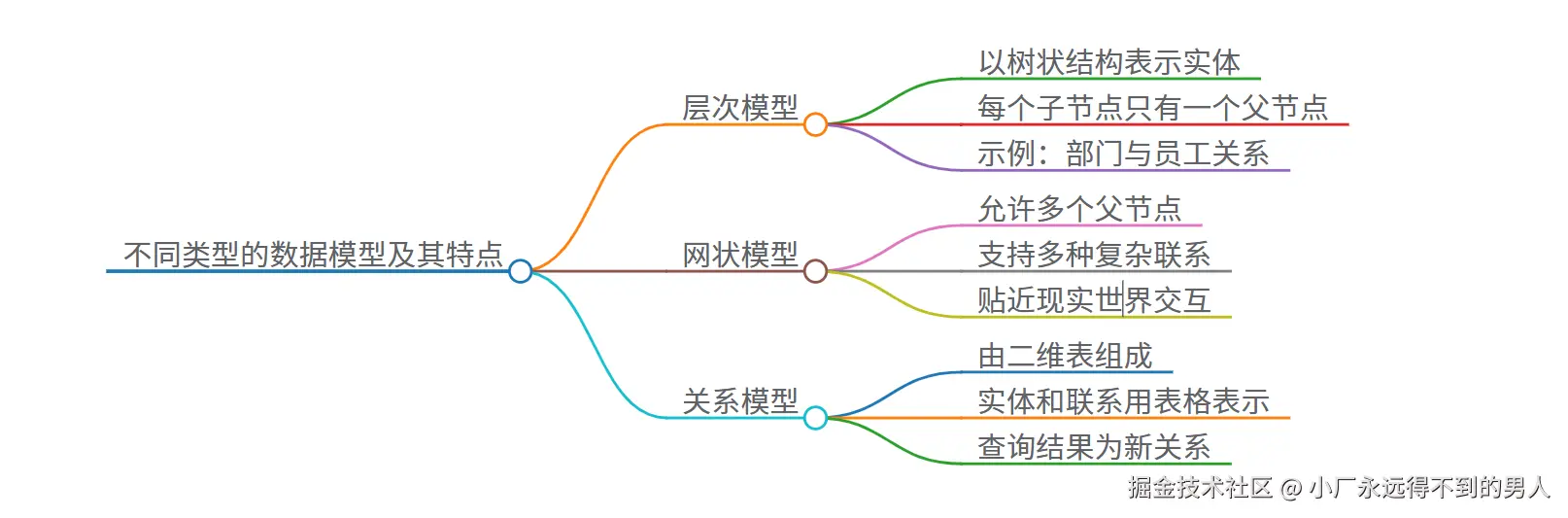 屏幕截图 2024-12-30 204309.png