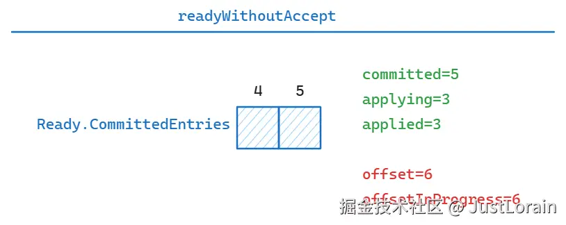 image-20241108170020863.png