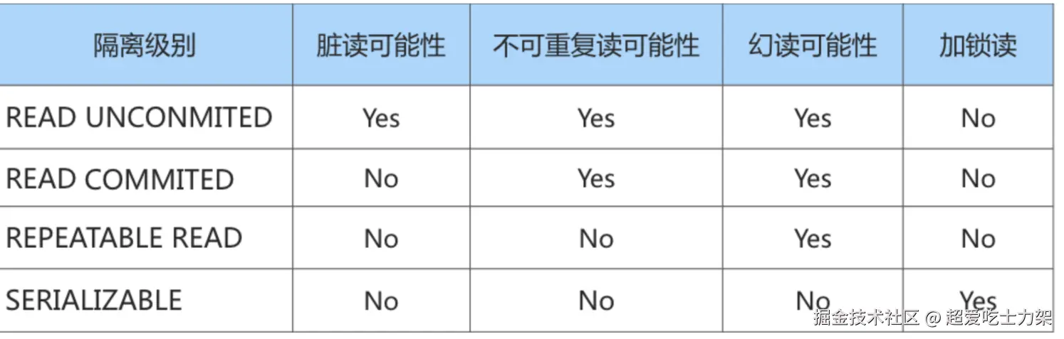 image-20220328110328672