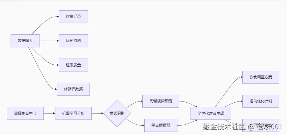 屏幕截图 2025-07-30 115557.png