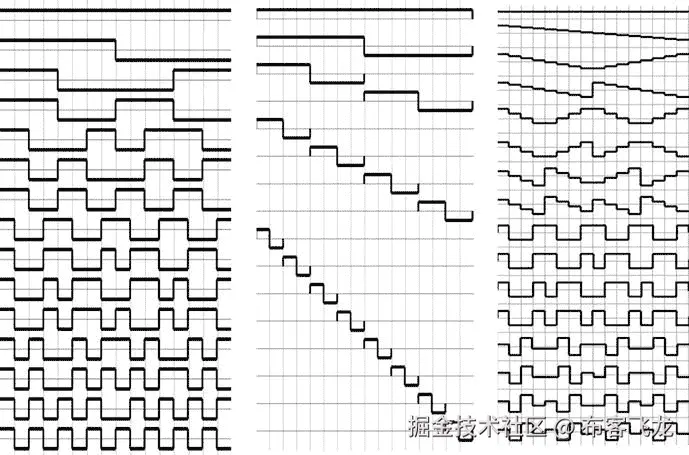 9781430259299_Fig03-21.jpg