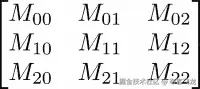 Symbolic matrices