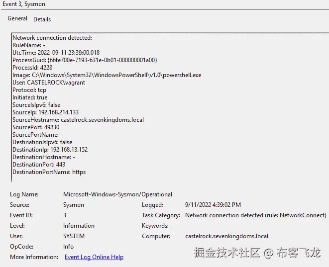 图 2.15 – Sysmon 检测到可疑的出站连接