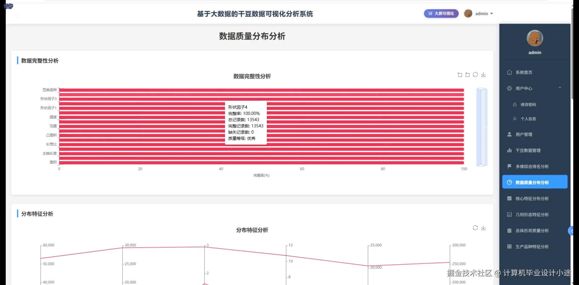 数据质量分布分析.png