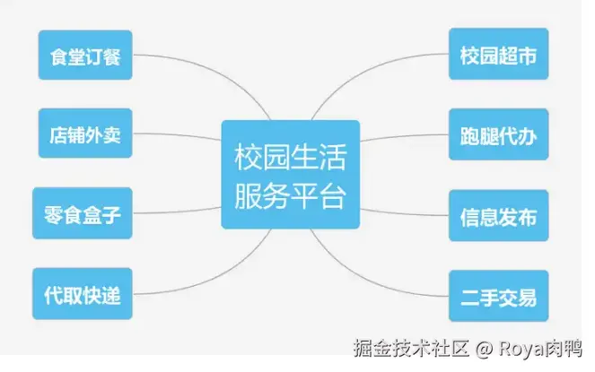主图5.png