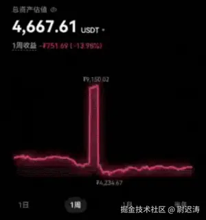 滚动数字-模板.gif