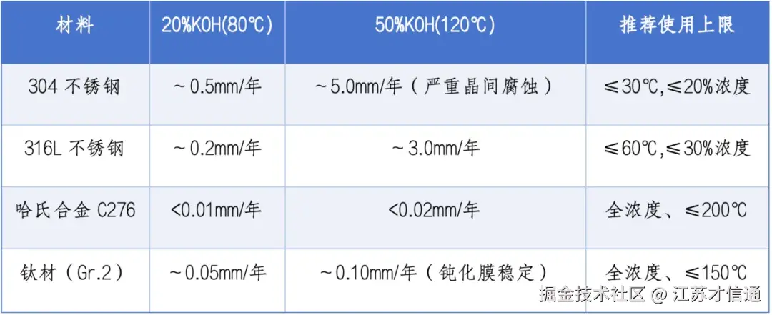 截屏2025-03-20 21.47.54.png