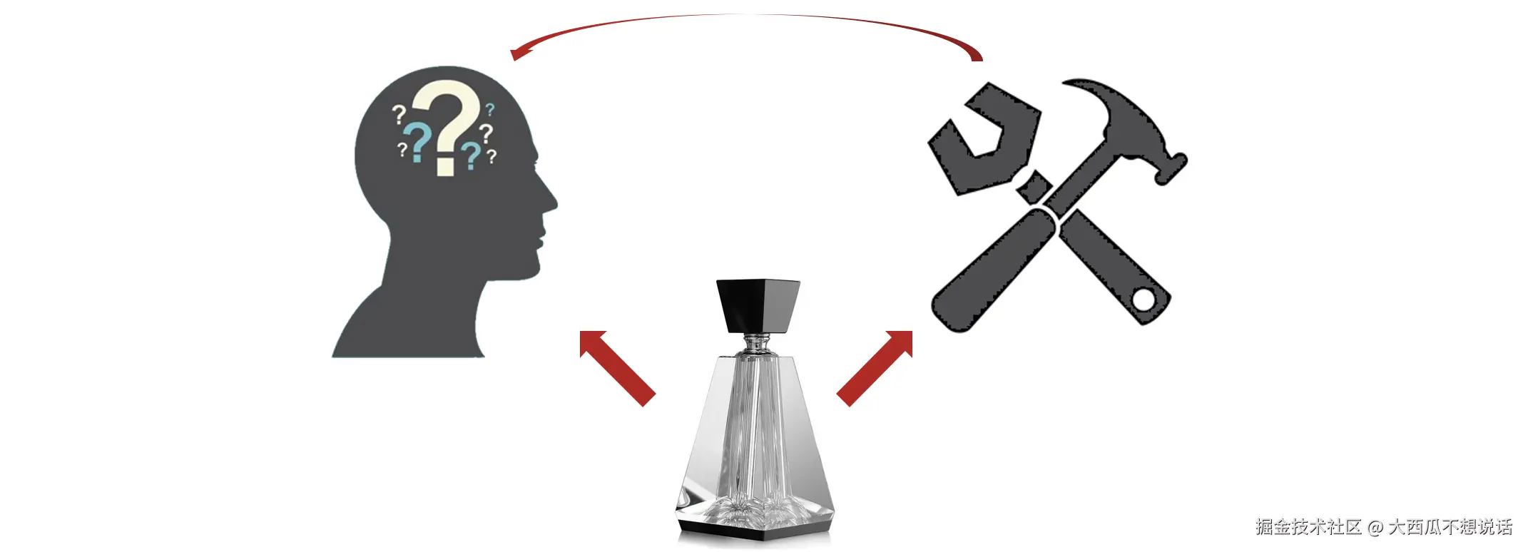 image-20210729171346022.png