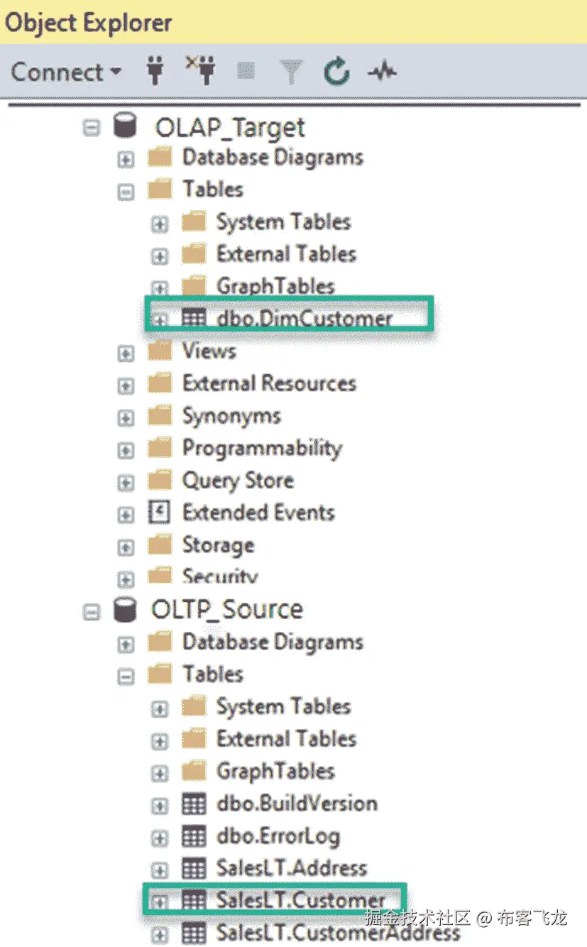img/511918_1_En_11_Fig2_HTML.jpg