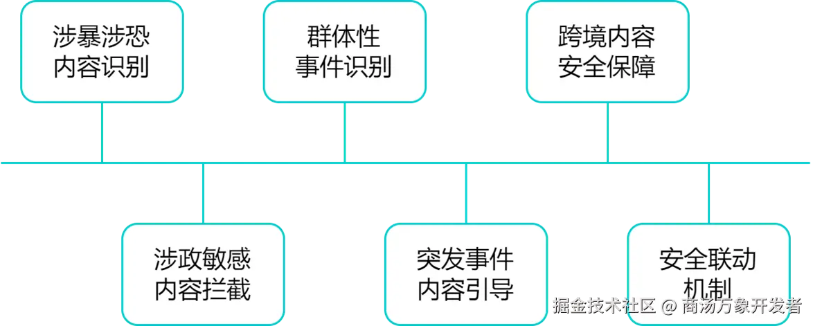 3913ffa7a9a74462d5eb2e638ed7f7c0.png