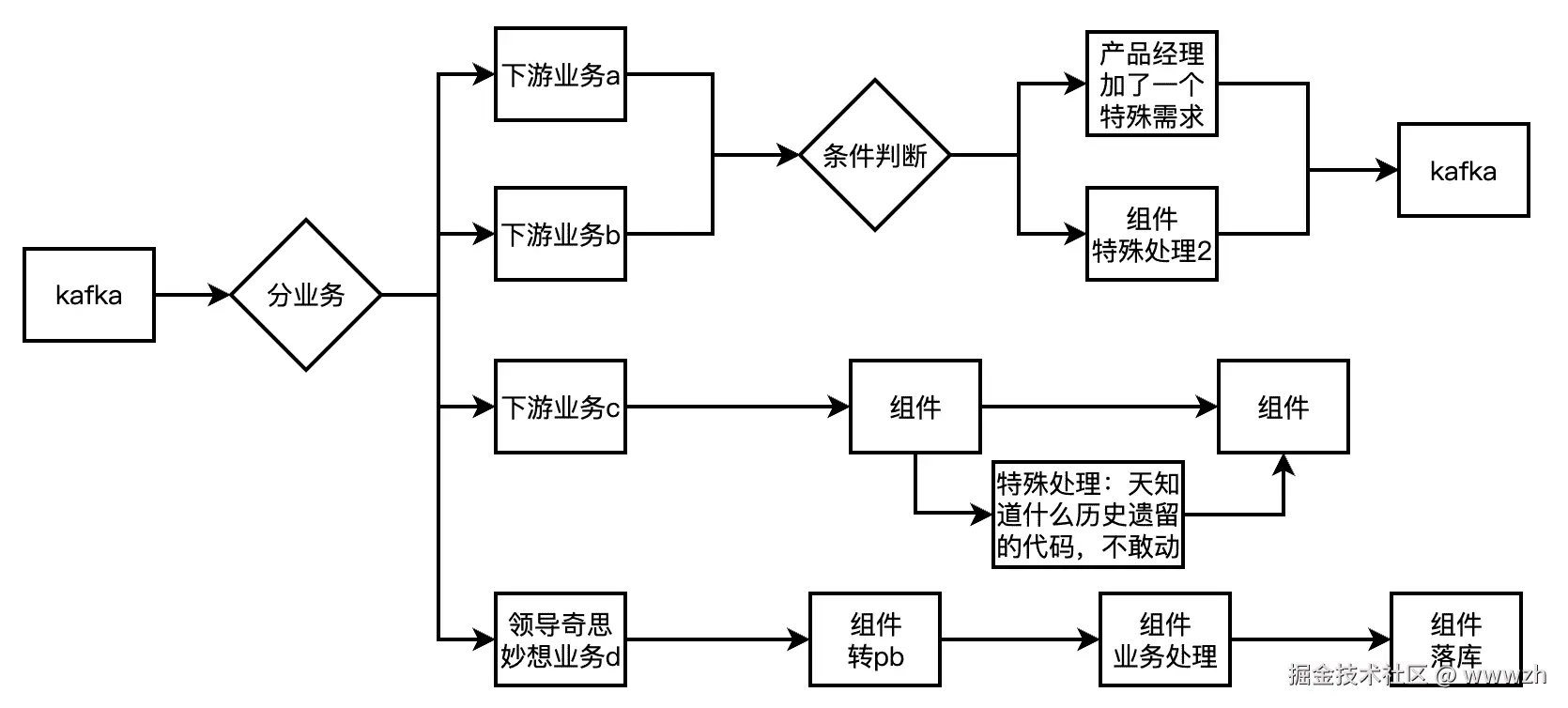 image-20241108000231371