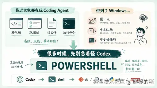 Windows 上的 Codex，问题不一定都在 Codex