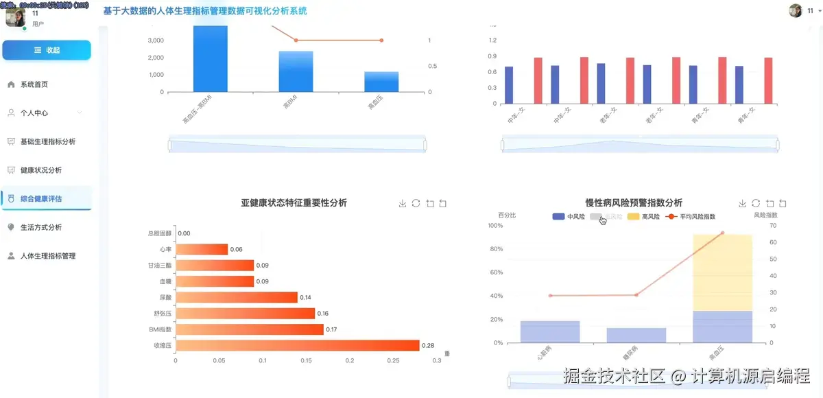 健康.png