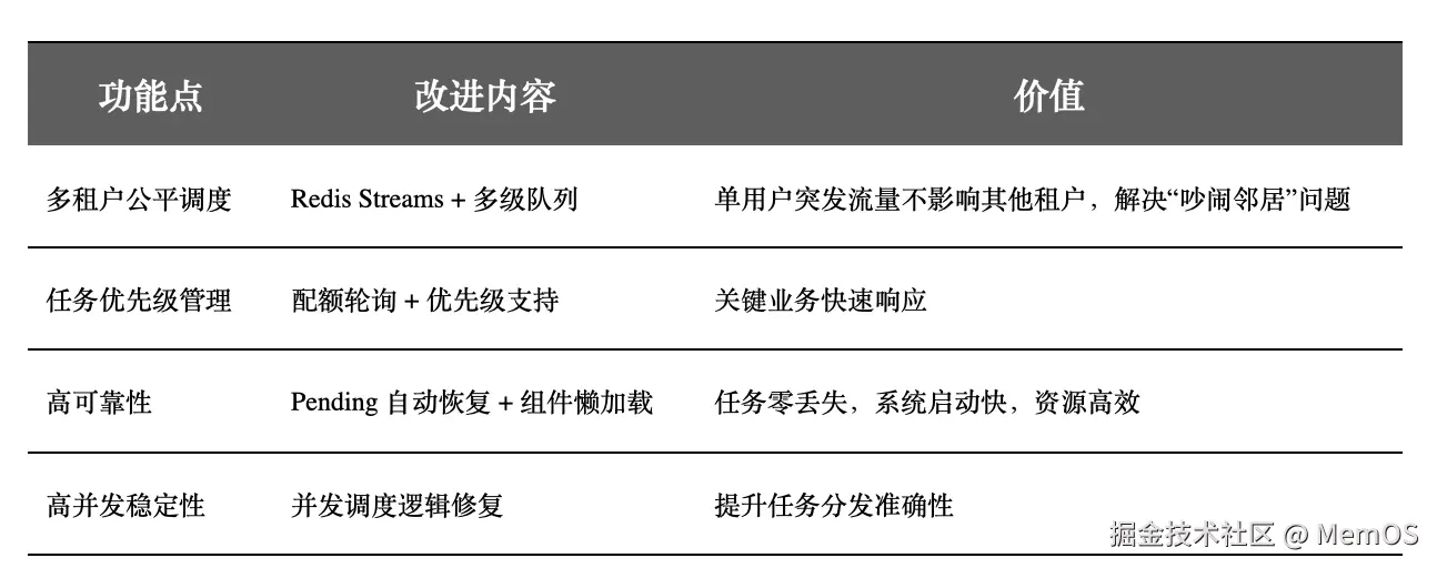 微信图片_2025-12-26_111329_232.png