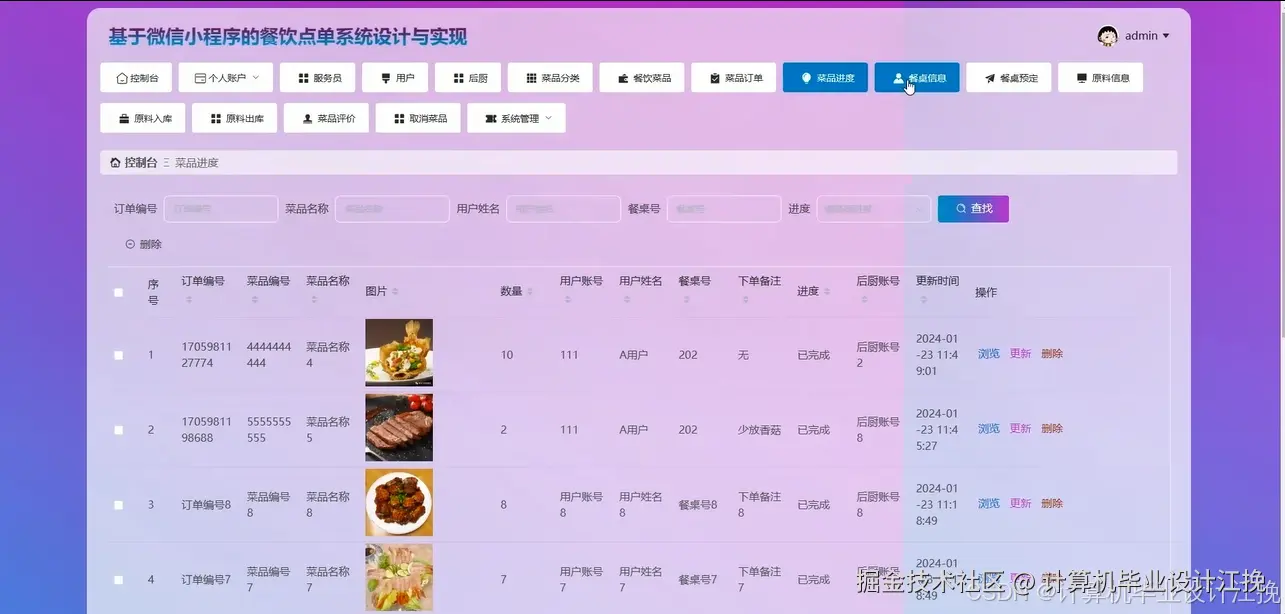 菜品进度