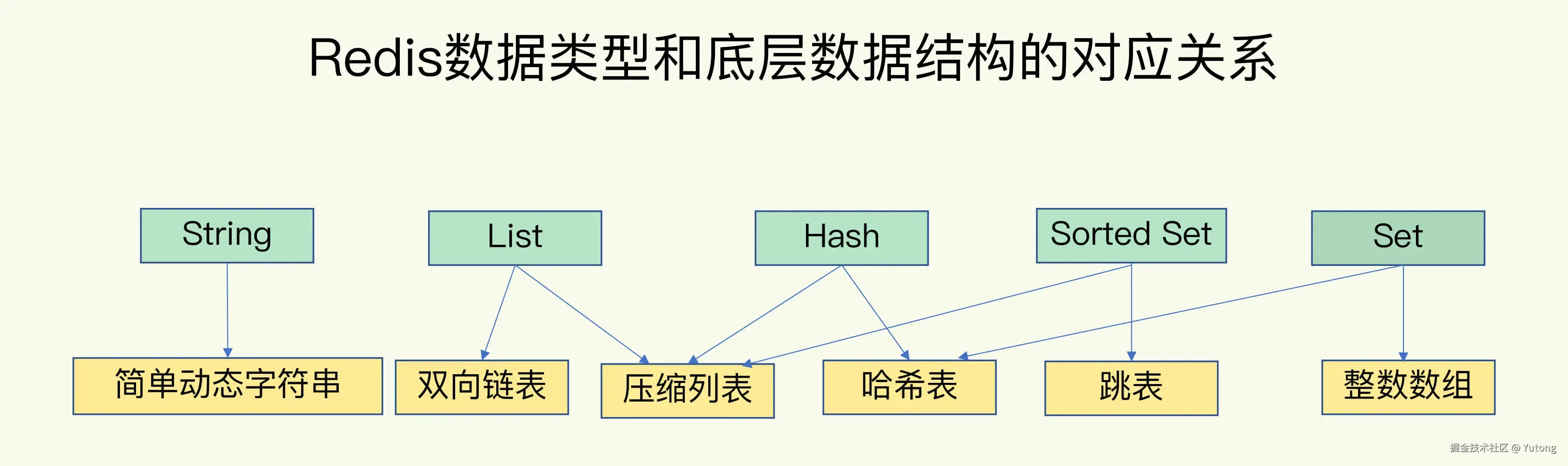 8219f7yy651e566d47cc9f661b399f01-20221015222815-uayktlp.jpg